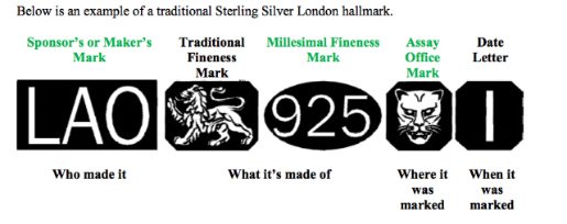 hallmarking-in-great-britain-2