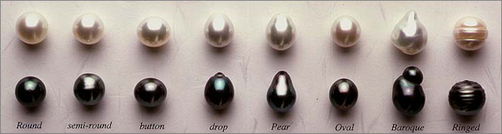 Antique-Jewelry_Investor_South Sea Pearl shapes